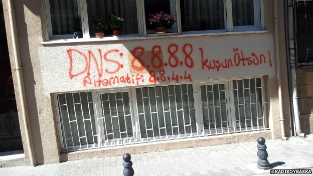 Zdjęcie pokazujące napisy na fasadzie tureckiego budynku. Wskazują one dwa adresy DNS do ominięcia cenzury: jeden złożony z czterech ósemek, a drugi z dwóch ósemek i dwóch czwórek.