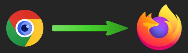 Ikona przeglądarki Chrome z dorobionym niebieskim okiem pośrodku. Prowadzi od niej zielona strzałka ku ikonie Firefoksa