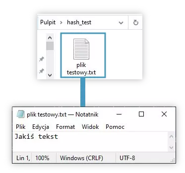 Zrzut ekranu dwóch okien Windowsa. Pierwsze pokazuje dużą ikonę pliku tekstowego w Eksploratorze. Drugie pokazuje otwarty program Notatnik, z widocznym tekstem 'Jakiś tekst'.