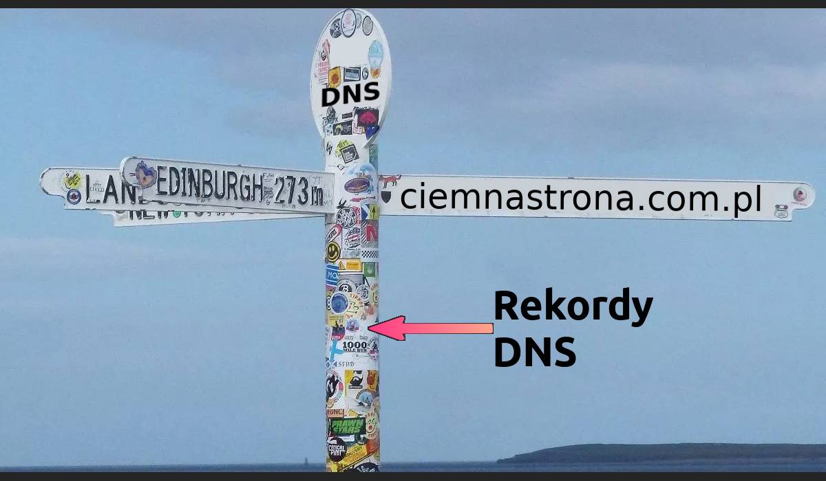 Zdjęcie drogowskazu na północy Wielkiej Brytanii, prawie w całości zakrytego różnymi nalepkami. Obrazek jest przerobiony, zamiast jednej z nazw miejscowości widać napis ciemnastrona.com.pl. Karteczki naklejone na znak są podpisane 'Rekordy DNS'.