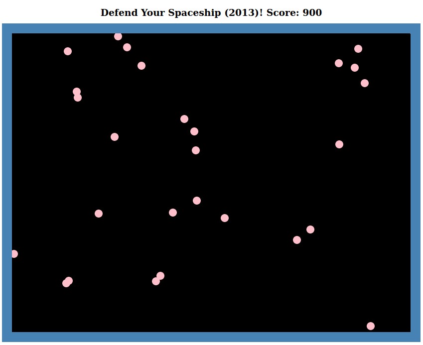 Zrzut ekranu pokazujący czarne tło i widoczne na nim zamalowane, kolorowe koła. U góry widać punktację oraz polecenie każące bronić naszego statku kosmicznego.