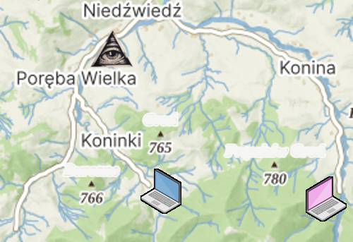 Sama dolna część poprzedniej mapki, pokazująca dwa laptopy na końcach dróg, połączenie między nimi oraz wszystkowidzące oko po drodze