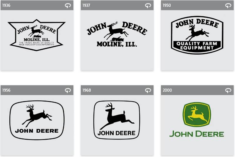 Sześć obrazków pokazujących logo firmy John Deere, skaczącego jelenia. Każda kolejna wersja wydaje się bardziej minimalistyczna niż poprzednia.