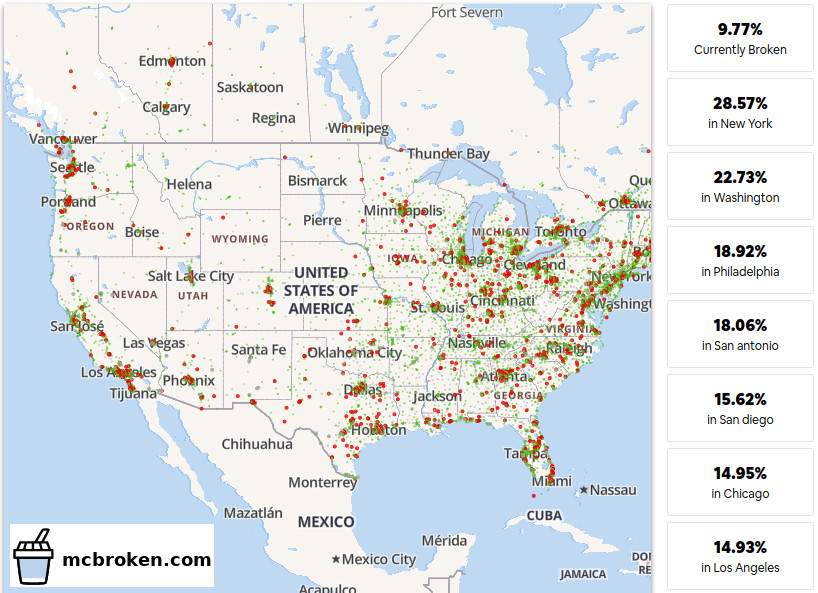 Zrzut ekranu ze strony McBroken, pokazujący mapę Ameryki z nałożonymi czerwonymi i zielonymi kropkami. Czerwone odpowiadają zepsutym lub wyłączonym z użytku maszynom. Statystyka po prawej stronie pokazuje, że prawie 10% maszyn w całym USA jest zepsutych.