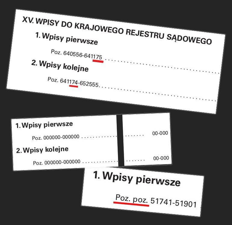 Trzy przykłady błędów w numeracji spisów treści w Monitorze. Najpierw mamy zwykłą literówkę w numerze, potem zera zamiast numerów wpisów, a na koniec dwukrotnie powtórzone słowo 'Poz'.