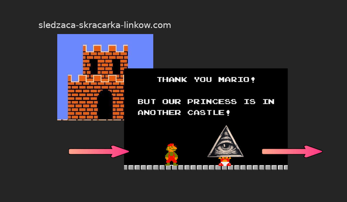 Przekierowania jako przeróbka kadru z gry Super Mario. Postać ze wszechwidzącym okiem zamiast głowy mówi, że książniczka jest w innym zamku