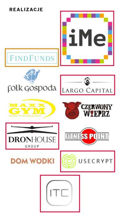 Zrzut ekranu ze strony Polskiego Domu Mediowego, pokazujący logotypy firm, z którymi współpracowali. 6 z 11 otoczono kolorowymi ramkami.